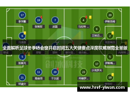 全面解析足球冬季转会窗开启时间五大关键要点深度权威指南全景版