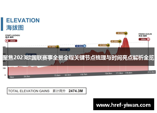 聚焦2023欧国联赛事全景全程关键节点梳理与时间亮点解析全览