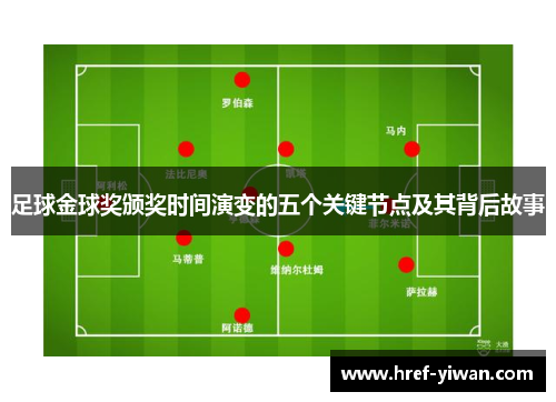 足球金球奖颁奖时间演变的五个关键节点及其背后故事 足球金球奖颁奖时间演变的五个关键节点及其背后故事