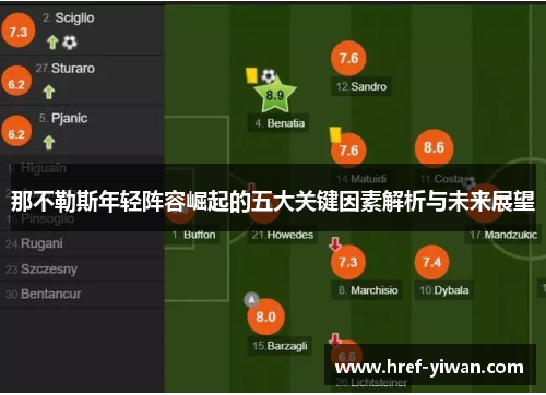 那不勒斯年轻阵容崛起的五大关键因素解析与未来展望