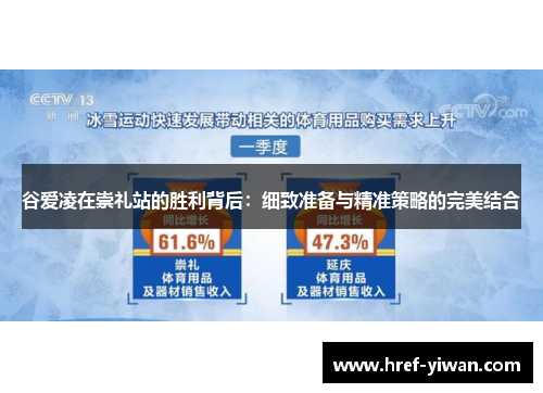 谷爱凌在崇礼站的胜利背后：细致准备与精准策略的完美结合