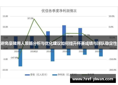 避免豪赌用人策略分析与优化建议如何提升杯赛成绩与球队稳定性