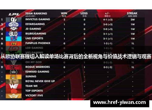 从欧协联赛程切入解读单场比赛背后的全新视角与价值战术逻辑与观赛