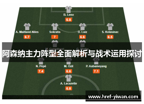 阿森纳主力阵型全面解析与战术运用探讨